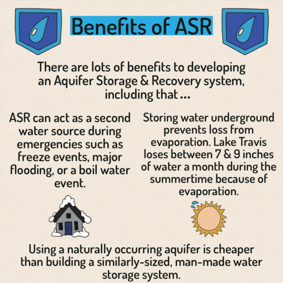 ASR - 8