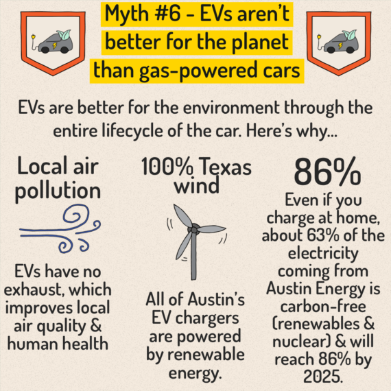 EV Myths - 9