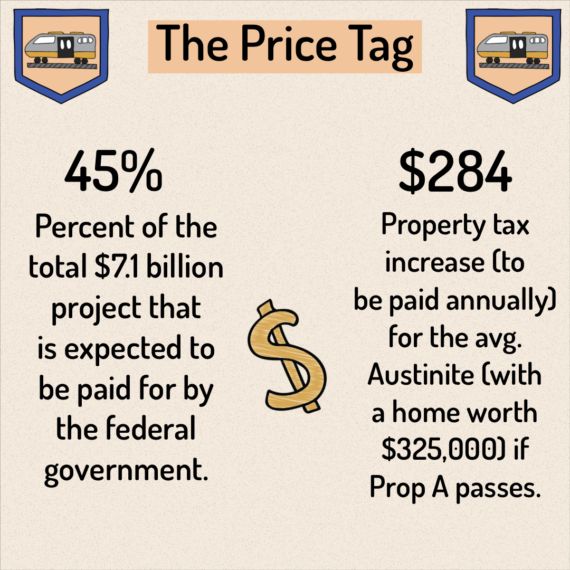 Prop A, Explained - 3