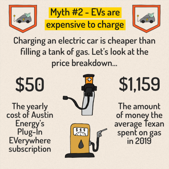 EV Myths - 3