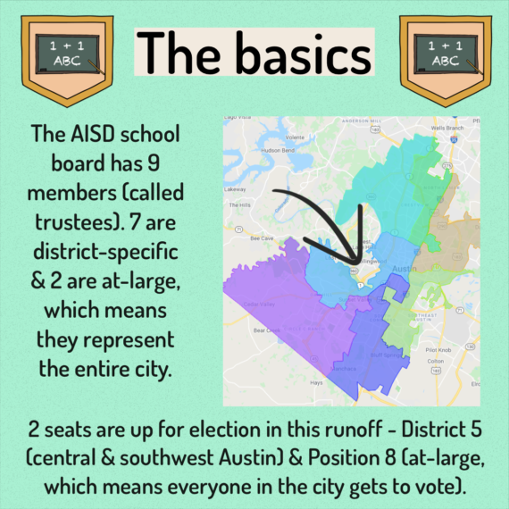 School Board 2