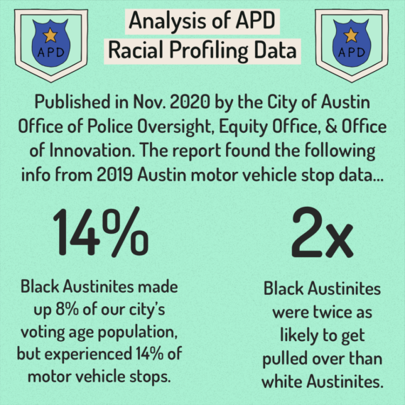 Racial Disparities - 6