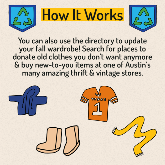 Reuse Directory - 5