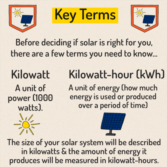 Solar 101 - 3