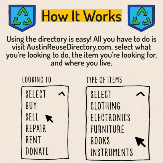 Reuse Directory - 3