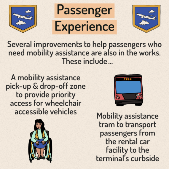 airport changes - 4