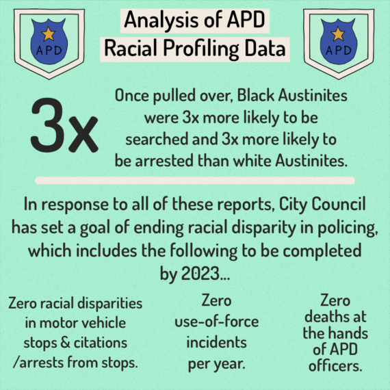 Racial Disparities - 7