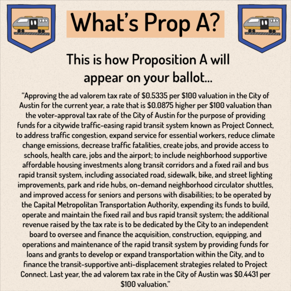 Prop A, Explained - 1