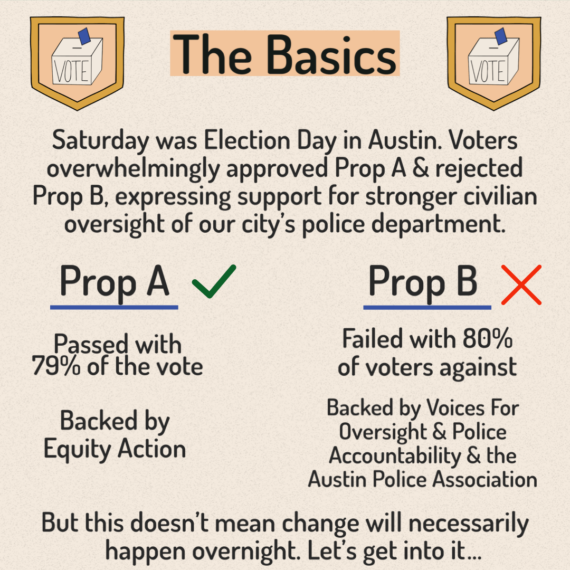 Prop A Passed - 2