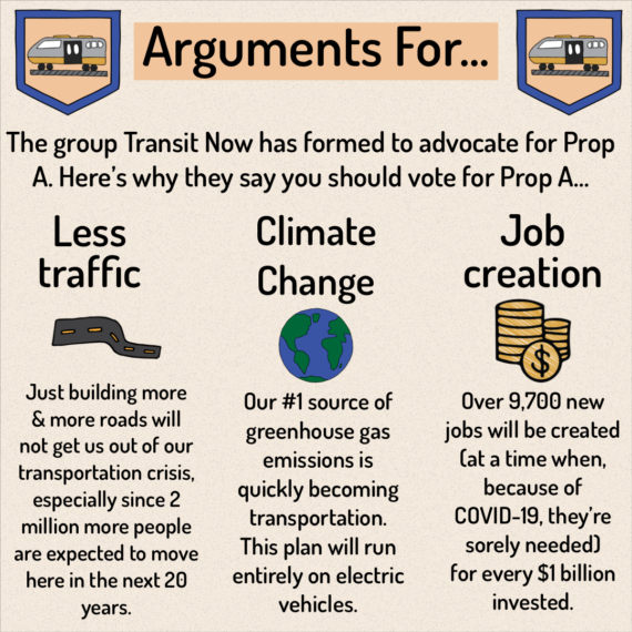 Prop A, Explained - 5