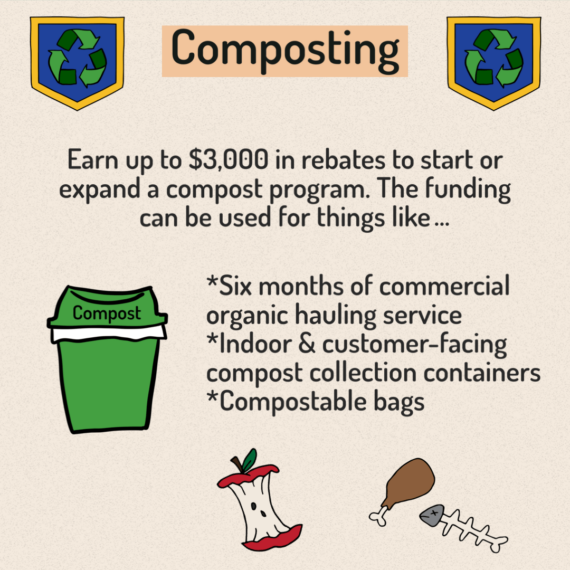 Zero Waste Business Rebate - 5