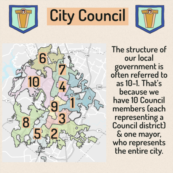 New Council - 3