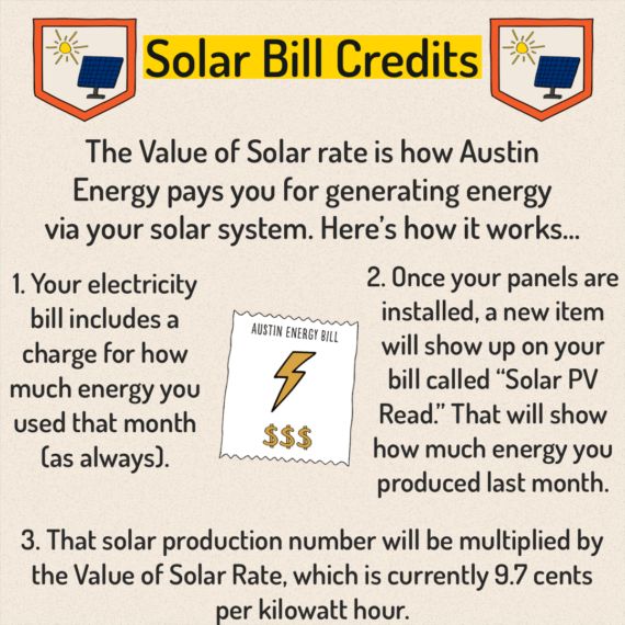 Solar 101 - 7