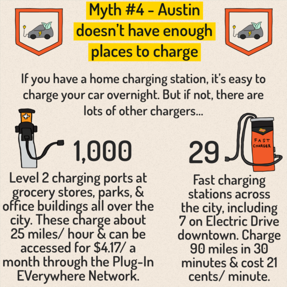 EV Myths - 7