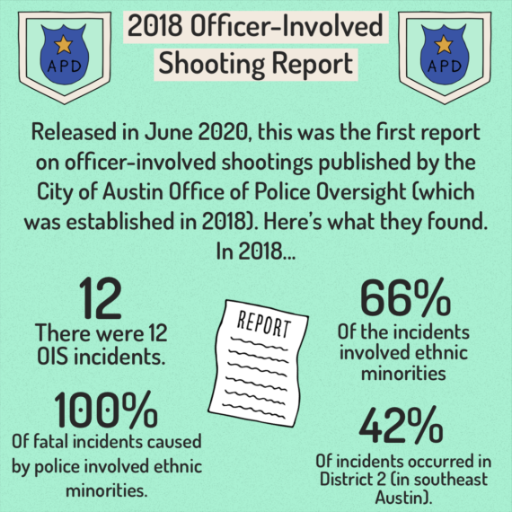 Racial Disparities - 5