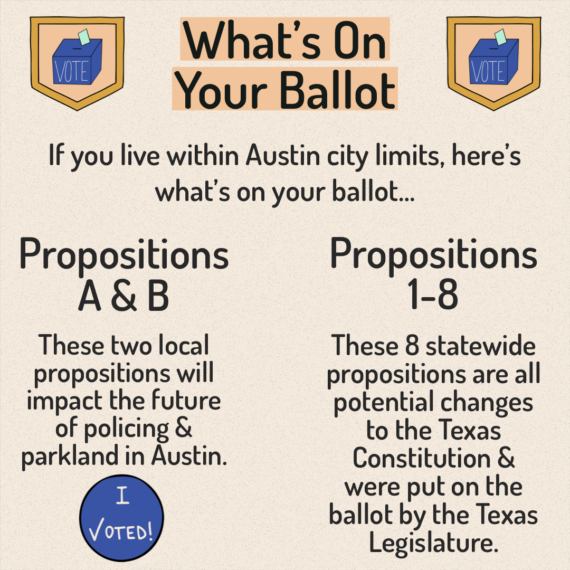 Early Voting - 3