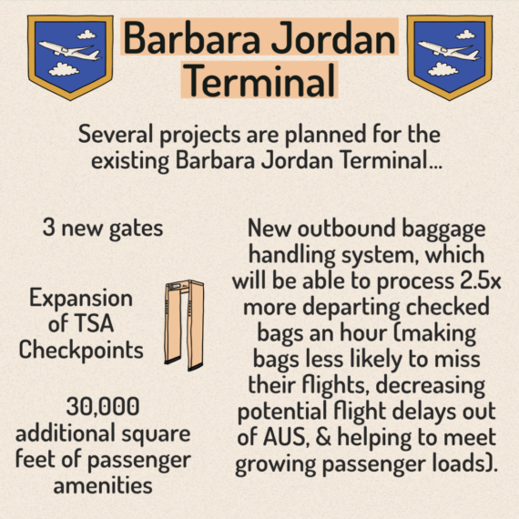 airport changes - 3