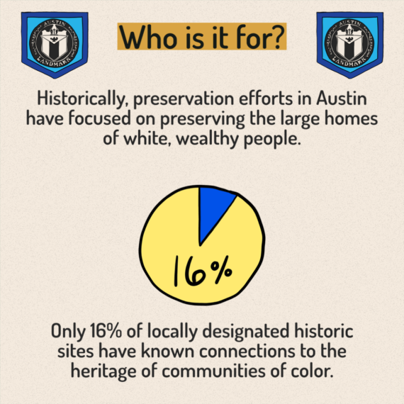 Historic Preservation - 5