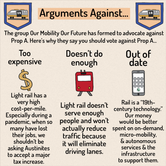 Prop A, Explained - 7