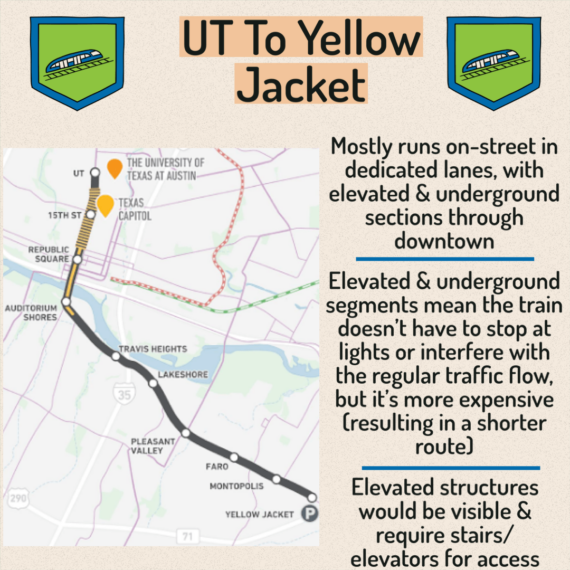 Future of Light Rail - 7