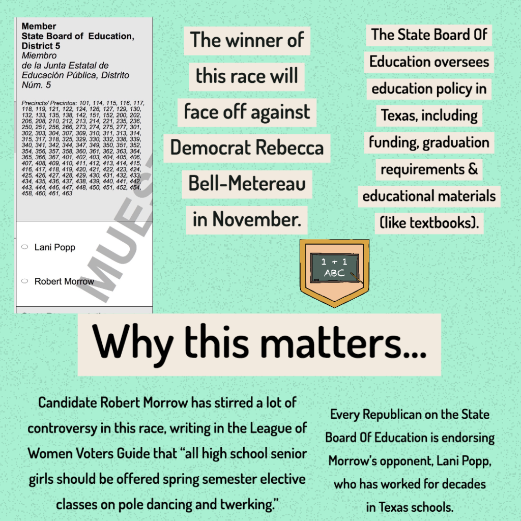 Republican Ballot - 4