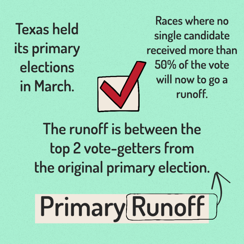 Primary Runoff