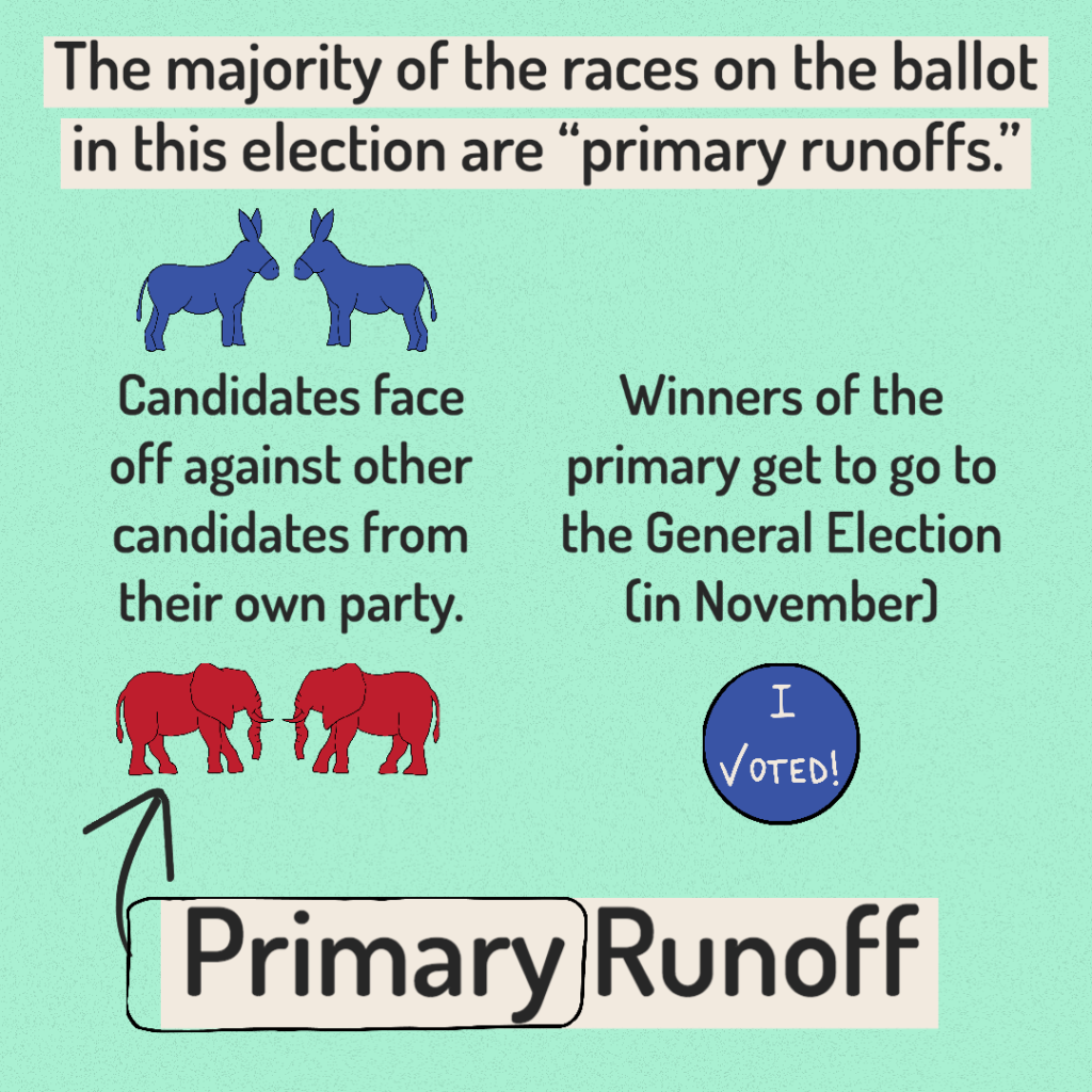 Primary Runoff