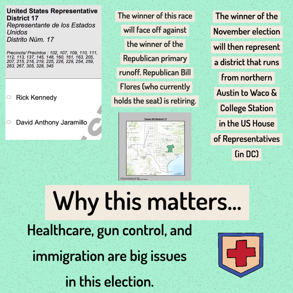 Democratic Ballot - 4