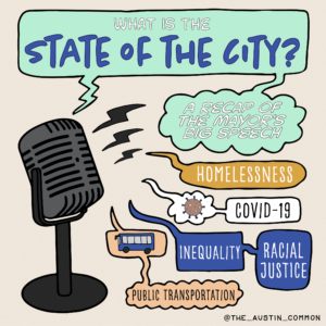 State of the City